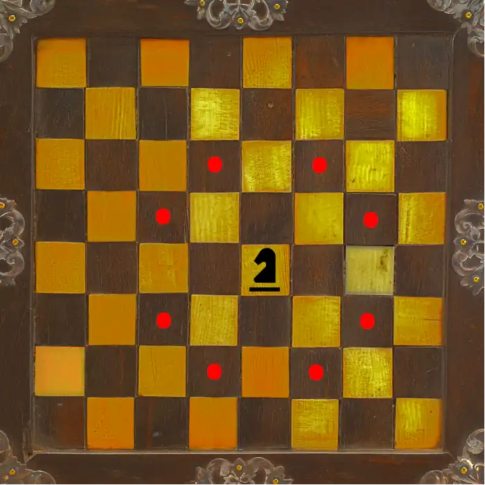 Knights move in an L-shape in any direction.